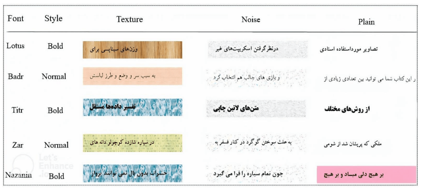 IDPL-PFOD۲ — متن چاپی فارسی