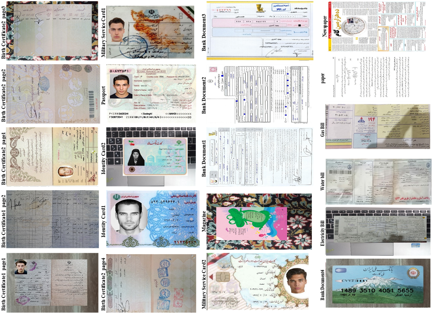 دسته بندی تصاویر